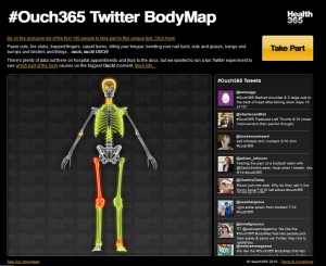Ouchmapscreengrab Ouchmapscreengrab