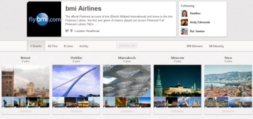 BMI Pinterest